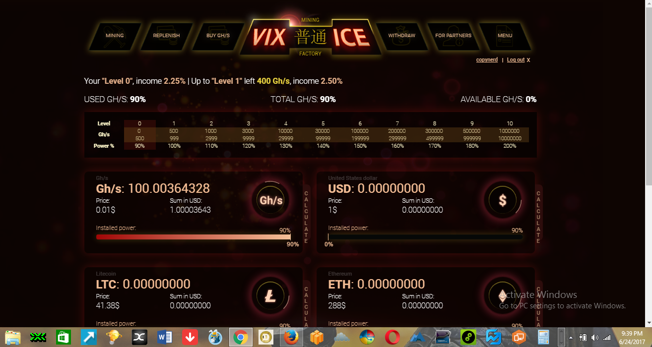 Hashflare Antpool Vixice Cloud Mining